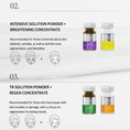 Charger l'image dans la visionneuse de la galerie, Set de IDENEL PEPTAXEL TR SOLUTION POWDER + BRIGHTENING CONCENTRATE - IDENEL

