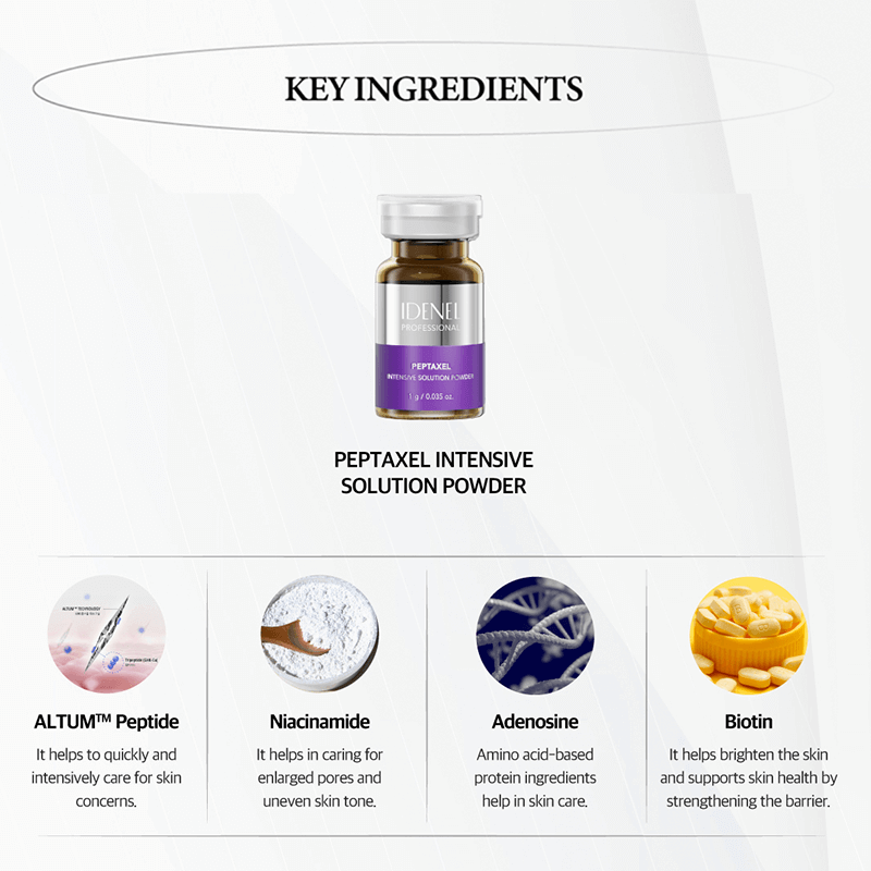 Set de IDENEL PEPTAXEL TR SOLUTION POWDER + BRIGHTENING CONCENTRATE - IDENEL