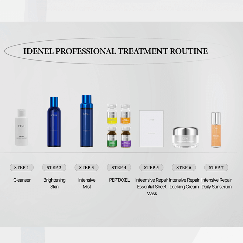 Set de IDENEL PEPTAXEL TR SOLUTION POWDER + BRIGHTENING CONCENTRATE - IDENEL