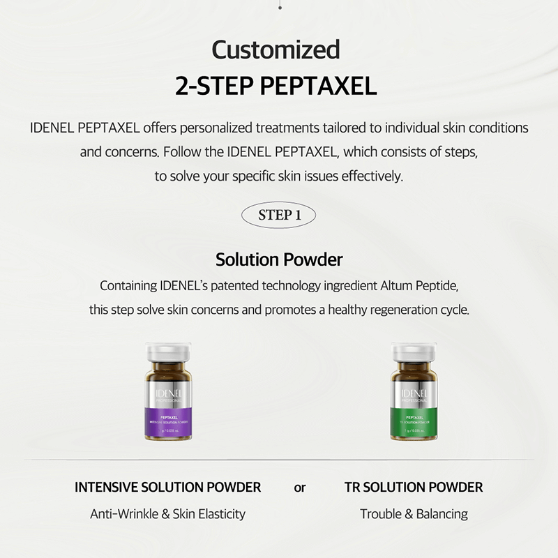 Set de IDENEL PEPTAXEL TR SOLUTION POWDER + BRIGHTENING CONCENTRATE - IDENEL