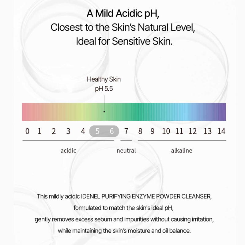 PURIFYING ENZYME POWDER CLEANSER - IDENEL